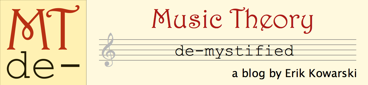 Music Theory De-mystified Blog