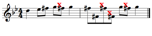 Music Theory De-mystified BlogB4. Accidentals Etiquette: How And When ...