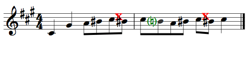 Music Theory De-mystified BlogB4. Accidentals Etiquette: How And When ...