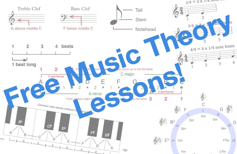 Free Lessons In Basic Music Theory & Musicianship